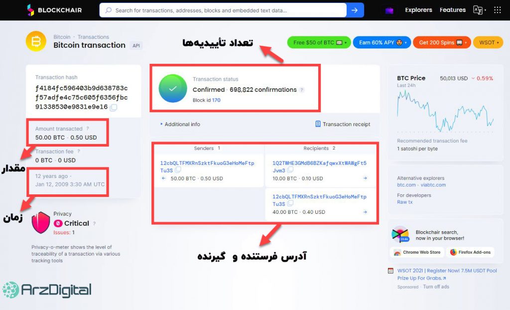 TxID اولین تراکنش بیت کوین 