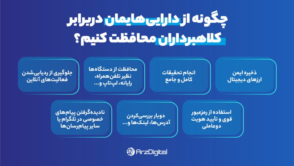 چگونه از دارایی‌هایمان در برابر کلاهبرداری ارز دیجیتال محافظت کنیم؟