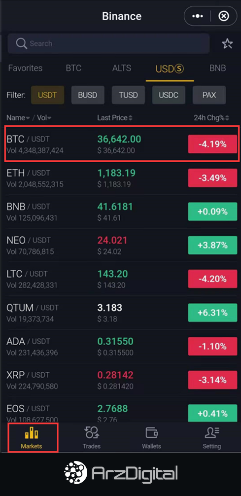 ترید در کیف پول سیف پال 