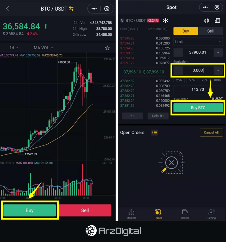 ثبت سفارش در کیف پول سیف پال 