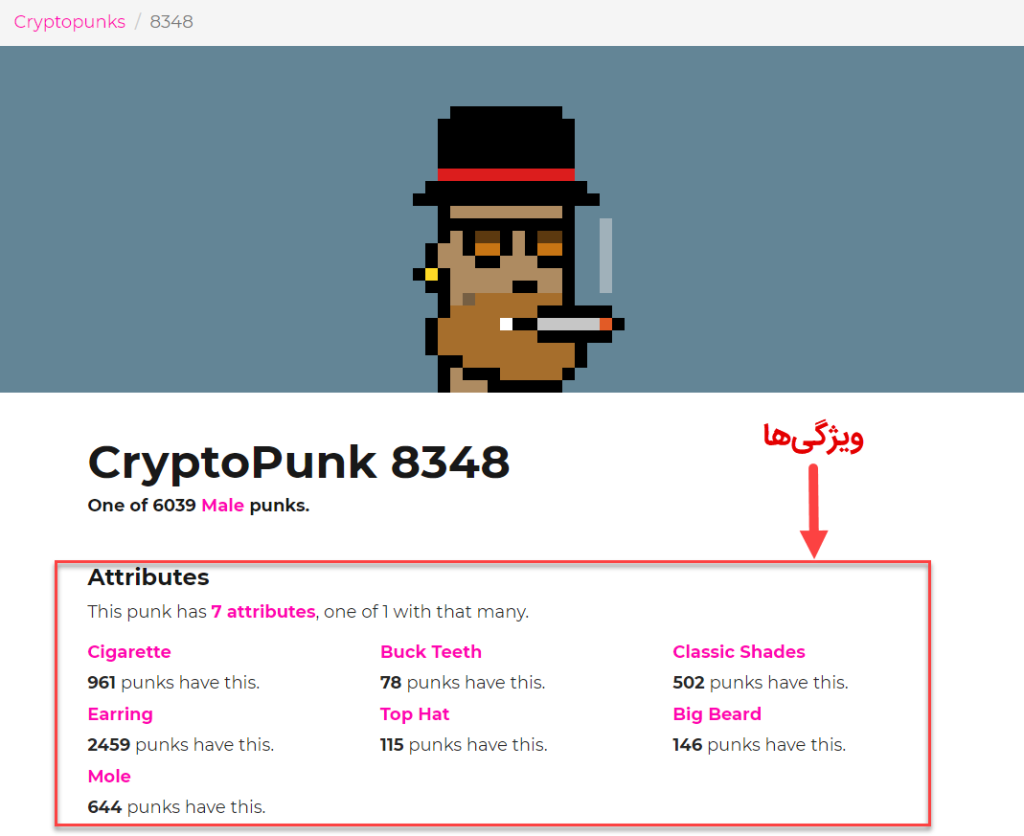 کریپتوپانکس (Crypto Punks) چیست؟