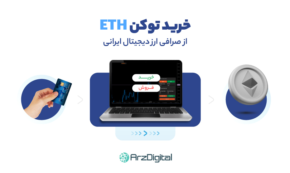 بهترین روش خرید اتریوم چیست