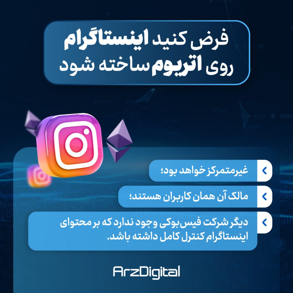 اگر اینستاگرام روی اتریوم ساخته می‌شد