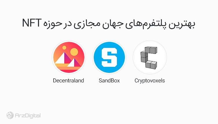 بهترین پلتفرم‌های جهان مجازی در حوزه NFT
