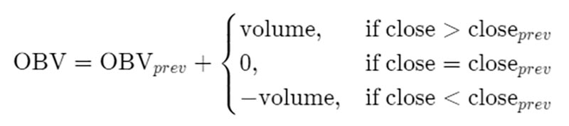 اندیکاتور On Balance Volume