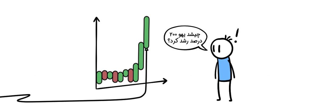 پامپ و دامپ