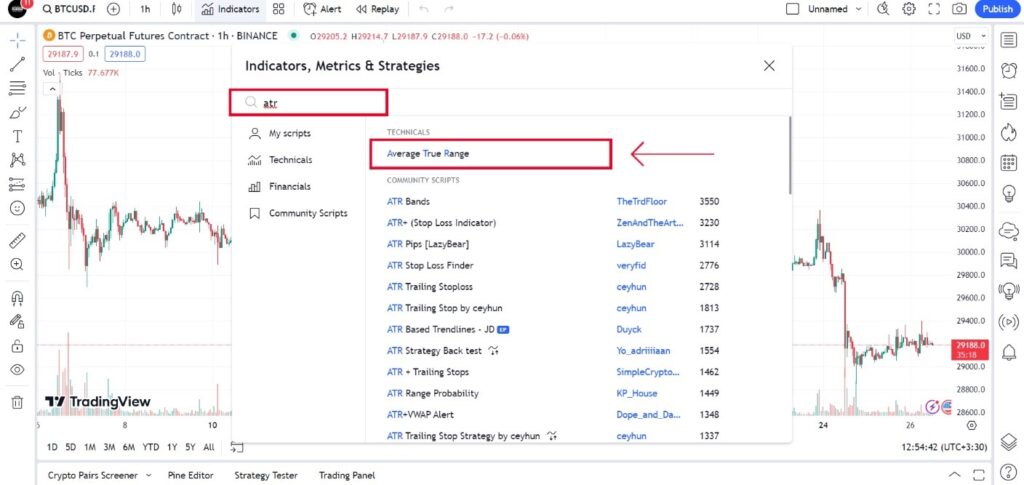 پیدا کردن اندیکاتور ATR در تریدینگ ویو trading view