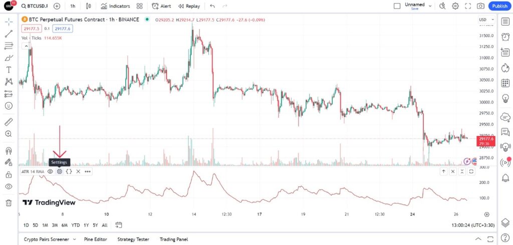 تنظیمات اندیکاتور atr