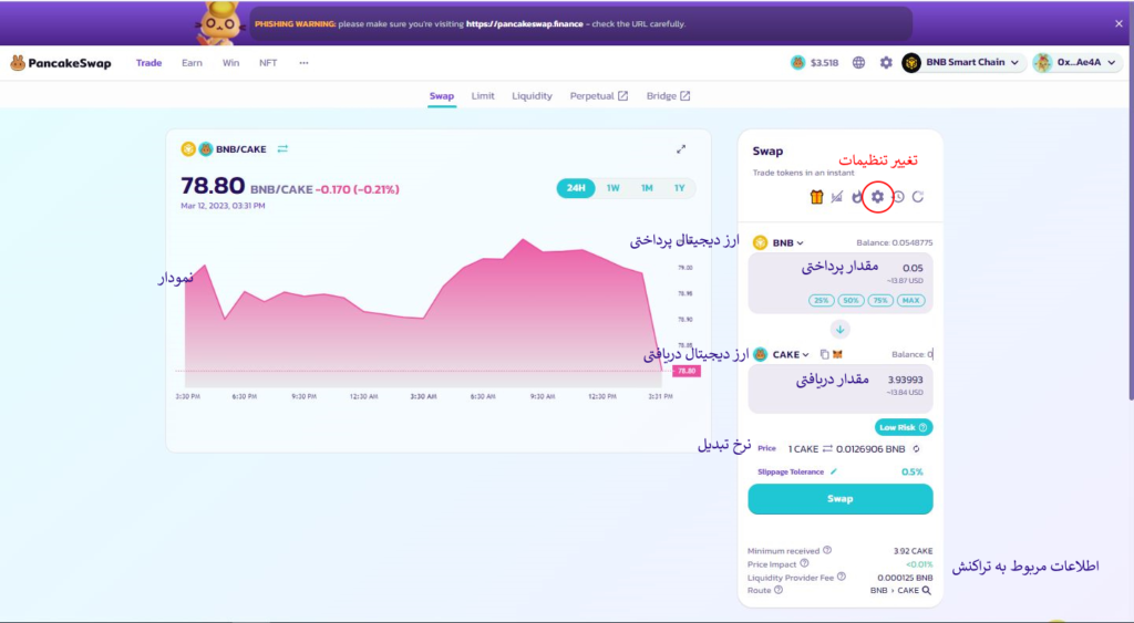 آموزش خرید و فروش در صرافی پنکیک سوآپ