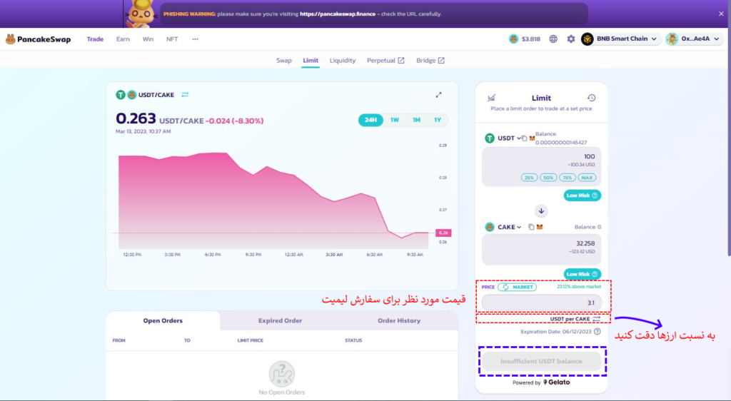 معامله به صورت لیمیت در صرافی پنکیک سوآپ