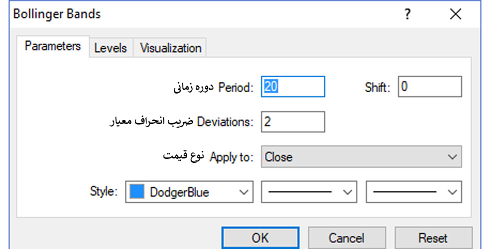 ضریب انحراف معیار