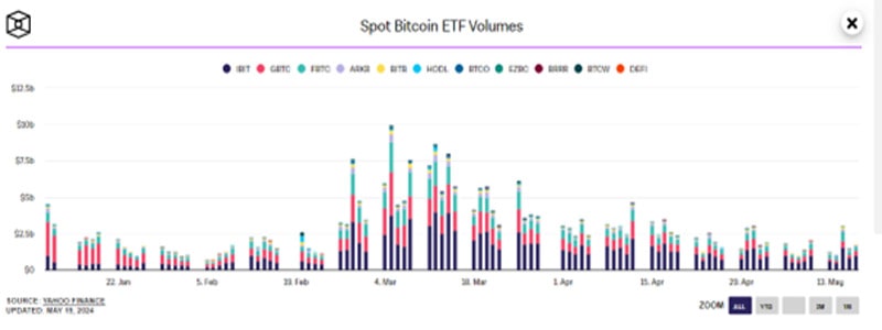 key-factors-affecting-crypto-this-week