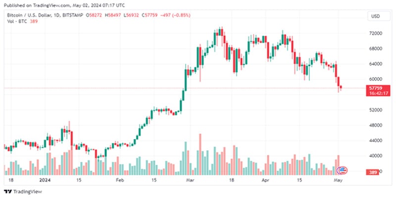 federal-reserve-holds-policy-steady