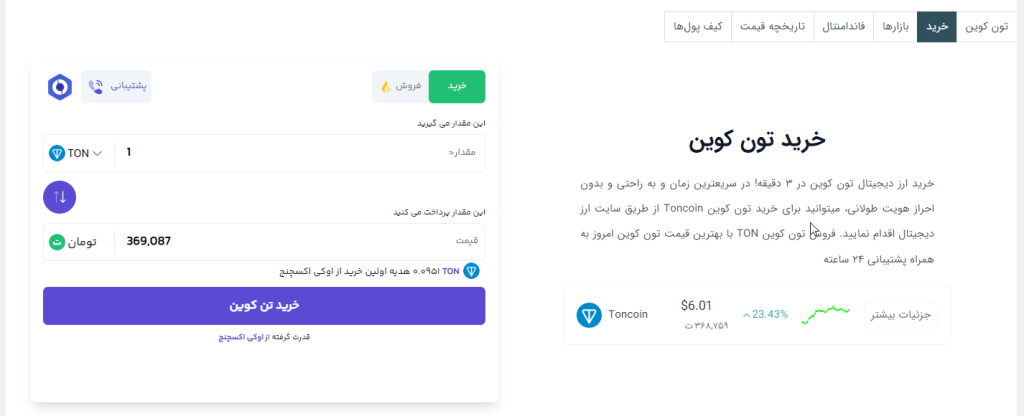 آموزش فروش نات کوین (آخرین آپدیت)