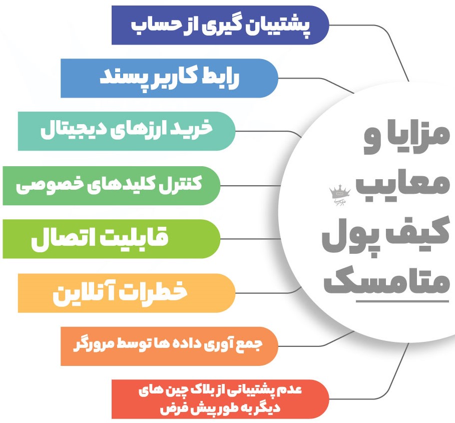 مزایا و معایب کیف پول متامسک