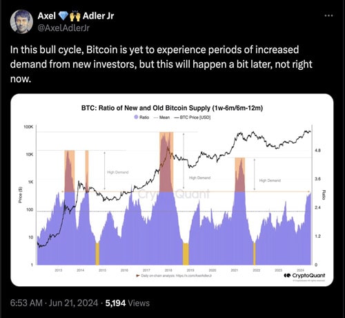 bitcoin-price-prediction-is-61000-btcs-next-target-on-the-charts