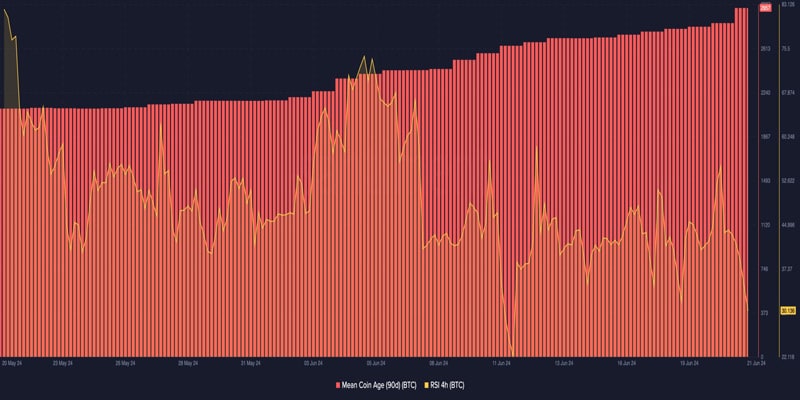 bitcoin-price-prediction-is-61000-btcs-next-target-on-the-charts