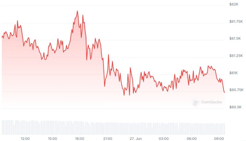 us-government-sends-241-million-worth-of-bitcoin-to-coinbase