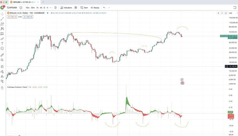 german-gov-concludes-btc-sell