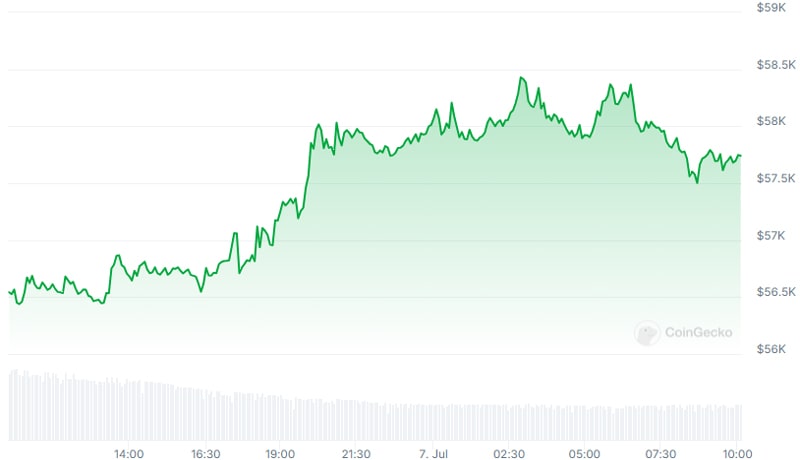 german-government-surprises-market-with-1915