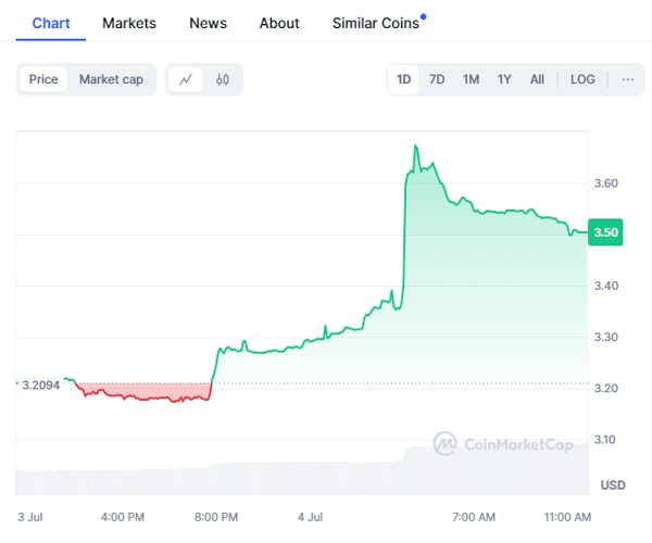 judge-calls-obscure-altcoins-ohm-klima-commodities-crypto-ponzi-cas