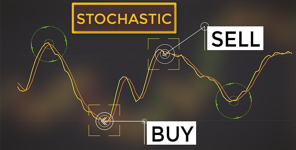 اندیکاتور Stochastic