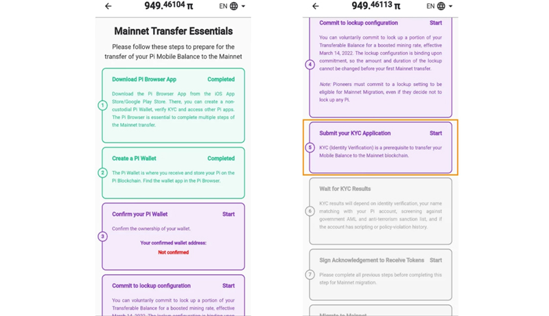 احراز هویت در Pi Network