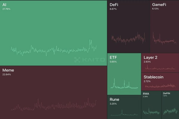 altcoin-season-is-ready-to-start