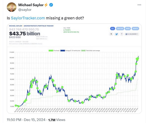 saylors-microstrategy-hints-at-latest-bitcoin-purchase-above-100000