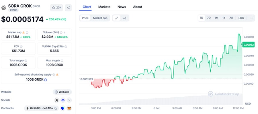 new-coins-that-could-fly-on-feb